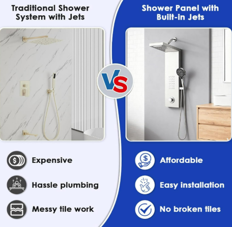 Shower Panel Tower 4