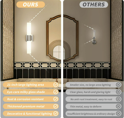 Vanity Wall Sconces Silver Modern 21" Frosted Glass 4