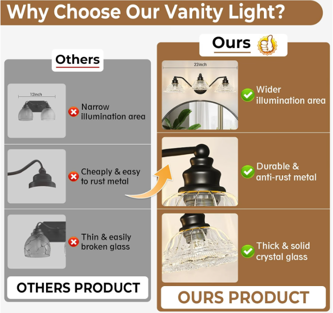 Vanity Lights 4