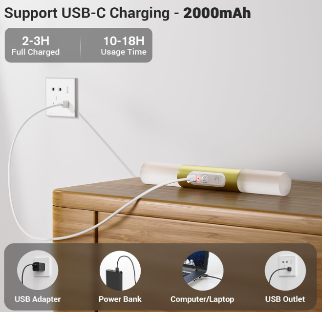 Wireless Wall Sconces with Motion Sensor 5