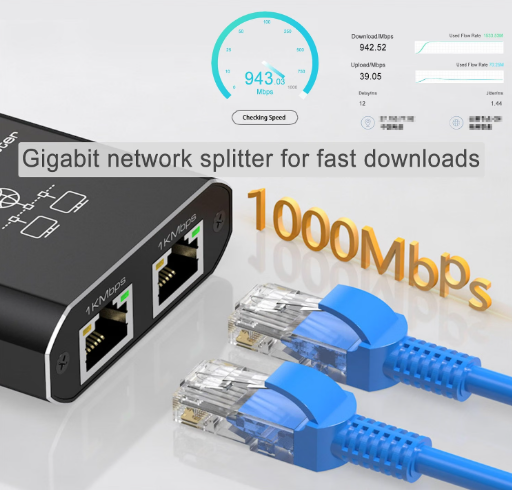 Gigabit Ethernet Splitter