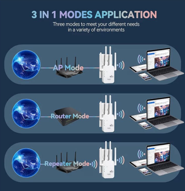 WiFi Signal Booster