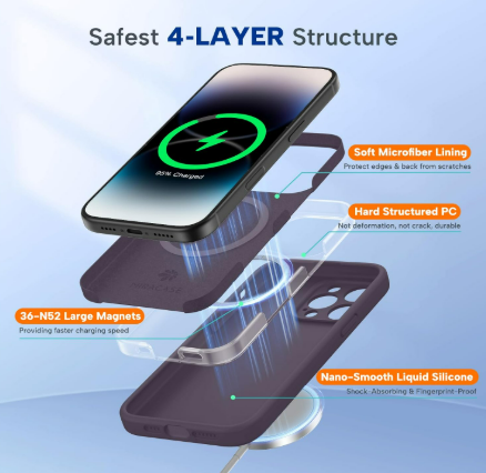 iPhone 14 Pro Case 4