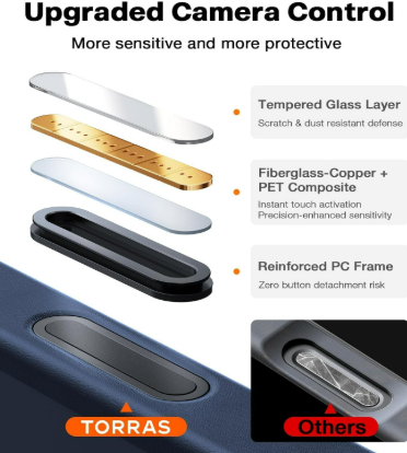 iPhone 17 Case 6