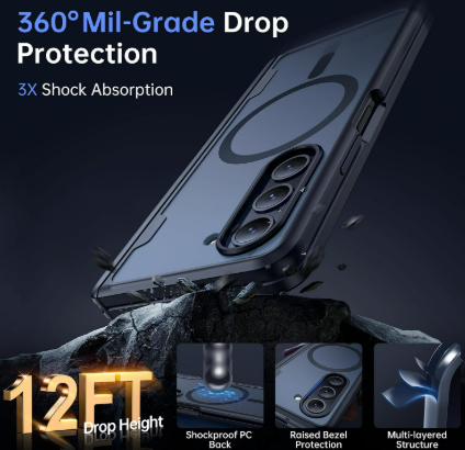 Samsung Galaxy Z Fold 5 Case 4