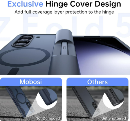 Samsung Galaxy Z Fold 5 Case 5