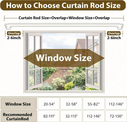 Curtain Dual Rods 32-86" 7