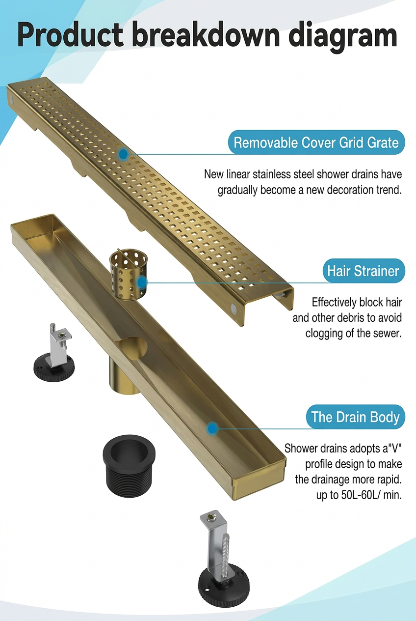 Linear Shower Drain 3