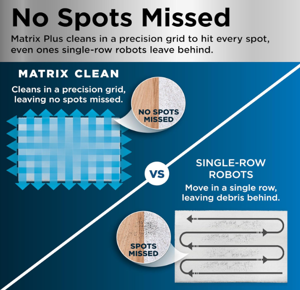AI Ultra Robot Vacuum & Mop Combo 5
