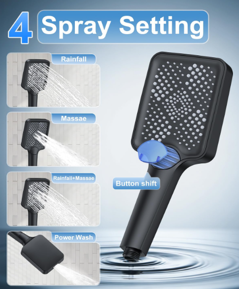 Rainfall Shower System 4