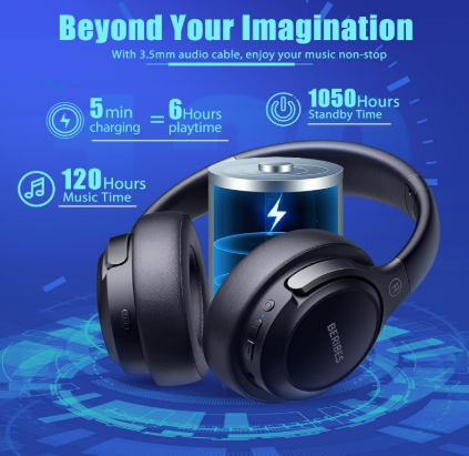 Wireless Audio Headphones 3