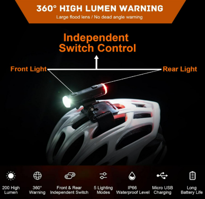 Bike Helmet Light 2