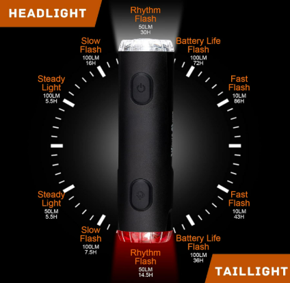 Bike Helmet Light 3