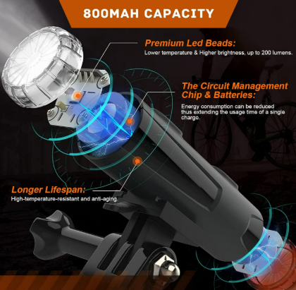 Bike Helmet Light 4