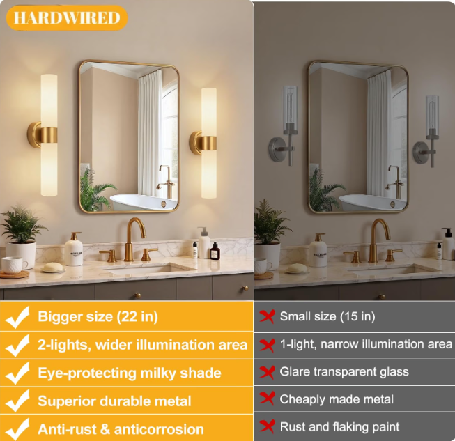 Gold Wall Sconces with Milky White Glass 3
