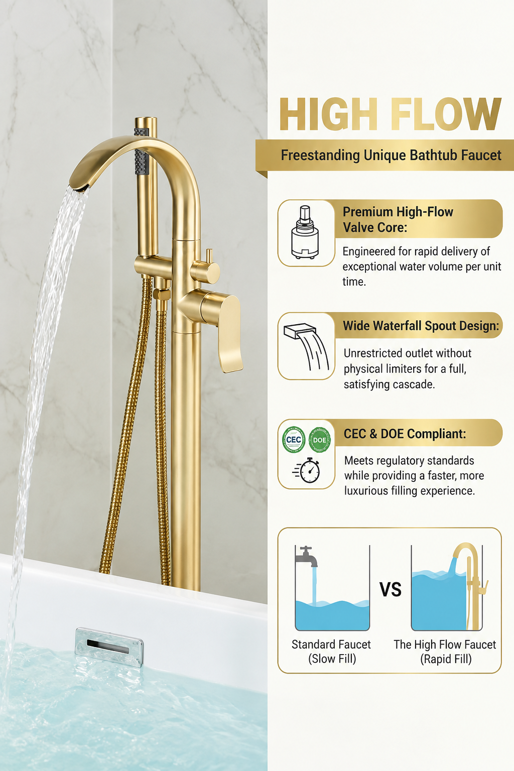 Freestanding Bathtub Spout