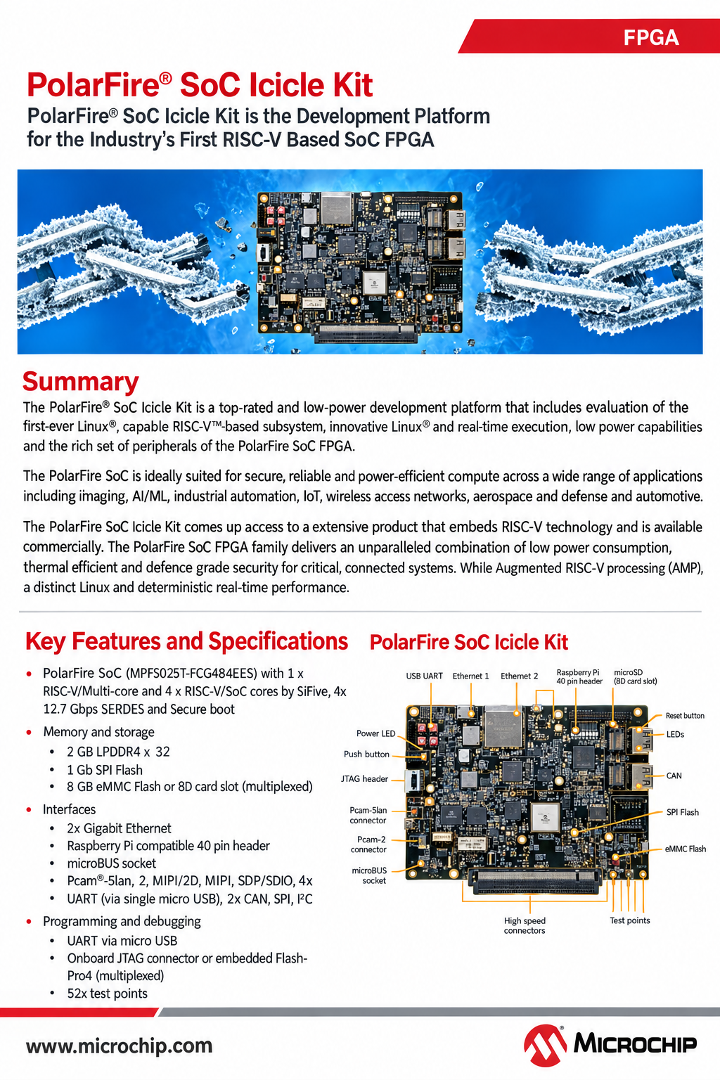 PolarFire® SoC MPFS-ES Icicle Development Kit 3