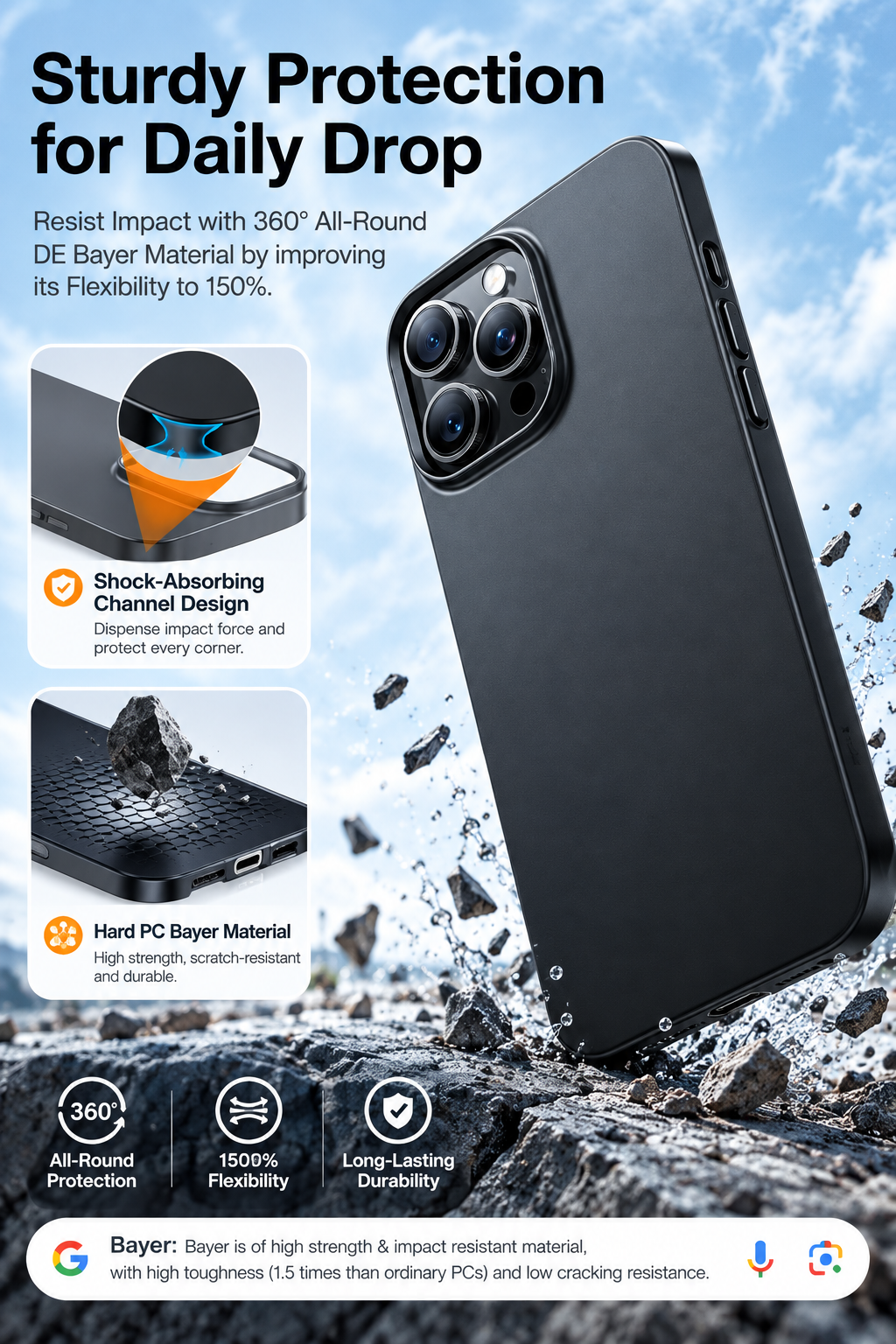 iPhone 16 Pro Case 5